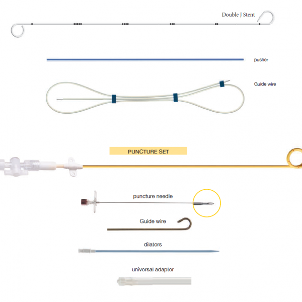 Urotech Donation